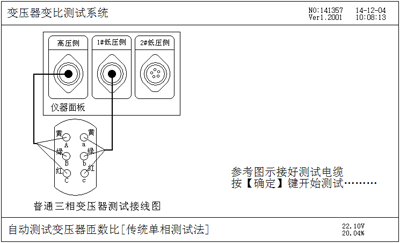 三相匝數(shù)比測(cè)試接線提示屏